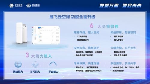 強強聯(lián)合破局企業(yè)數(shù)據(jù)存儲困境——中國聯(lián)通攜手騰訊云推出硬件新品與配套服務(wù)