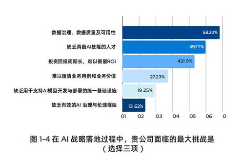 從AI投標到AI養(yǎng)雞，WPS 365要讓數(shù)字員工走進千行百業(yè)